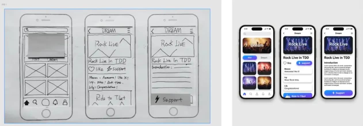 UI Hand-drawn Sketch to High-Fidelity Prototype